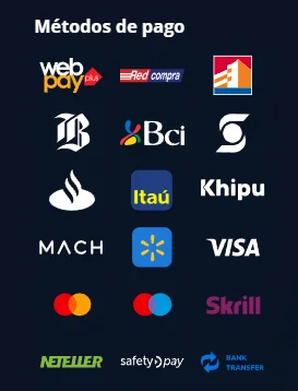 métodos de pago en novibet