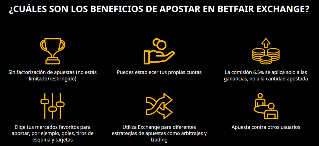 betfair beneficios chile