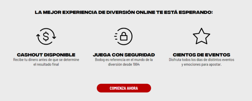 bodog cualidades