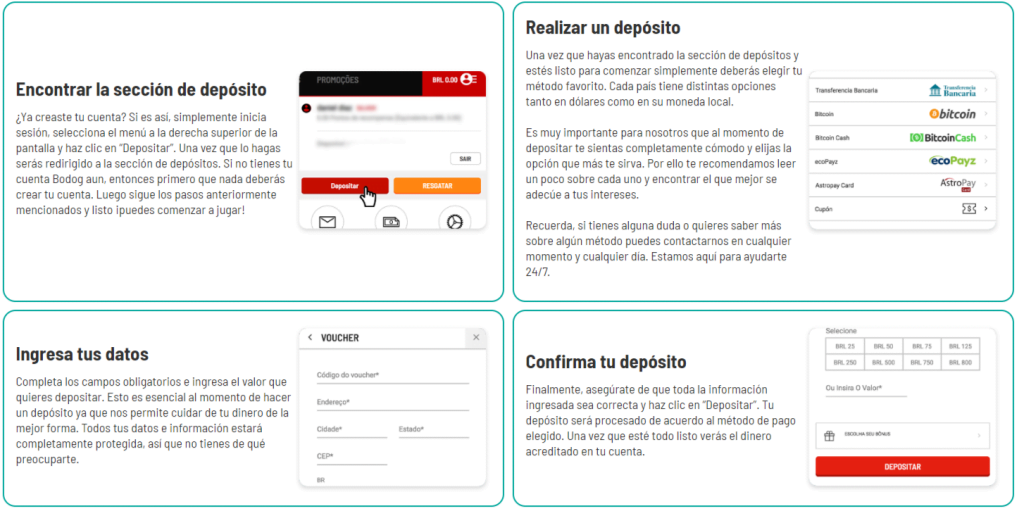 bodog depositar