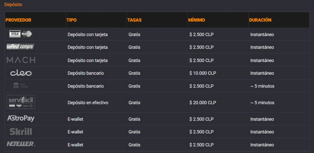 coolbet depósito retiro