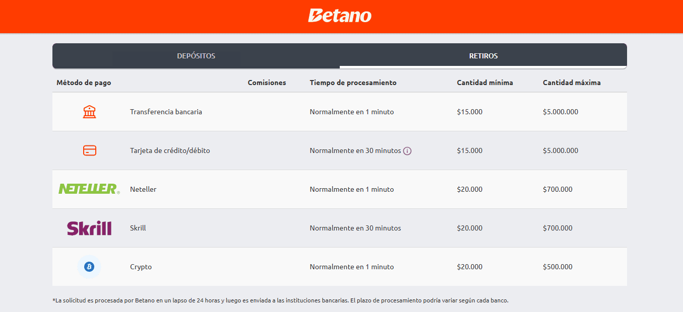 betano ganar en apuestas